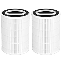 2- Pack P200S/P200 PRO Replacement Fil-ter, Compatible with Welov P200S/P200 PRO Air Puri-fier, 3-in-1 H13 True HEPA and High-Efficiency Activated Carbon Fi-ter