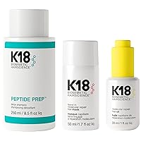 K18 Detox & Repair Bundle - Leave-In Repair Hair Mask, 4-Minute Speed Treatment(50ml), Color Safe Detox Clarifying Shampoo (8.5oz) to remove build up, and Weghtless Hair Strengthening Oil (30ml)