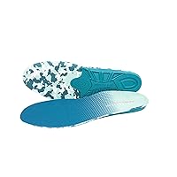 REVITALIGN Unisex-Adult Low Arch Support Insole