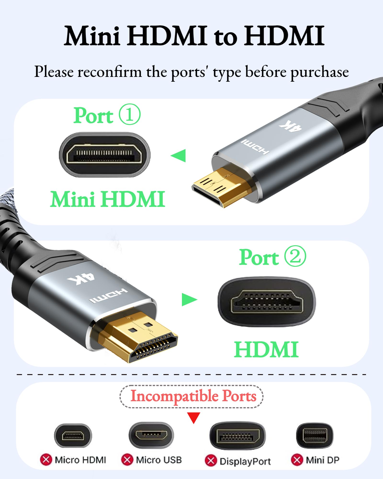 Highwings Mini HDMI to HDMI Cable 10FT, 4K 60Hz High Speed HDMI to Mini HDMI Cable Male Bi-Directional 2.0 Cord, for HDTV, Tablet, Camera and Camcorder [Aluminum Shell, Nylon Braided]