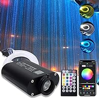 16W RGBW Fiber Optic Curtain Light Kit + 28Key Remote,Flash Point Waterfall Curtain Lights Kit with Sound Smart App Control 0.04in/1mm 6.5ft/2m 300strands Fiber Optic Cable for Home Window Decor
