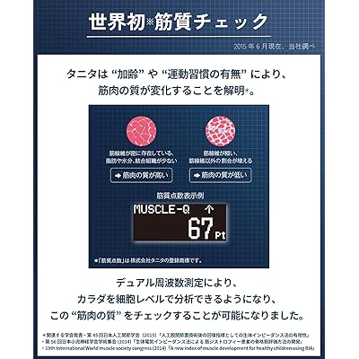 Mua Tanita Body Composition Meter, Smartphone, Made in Japan