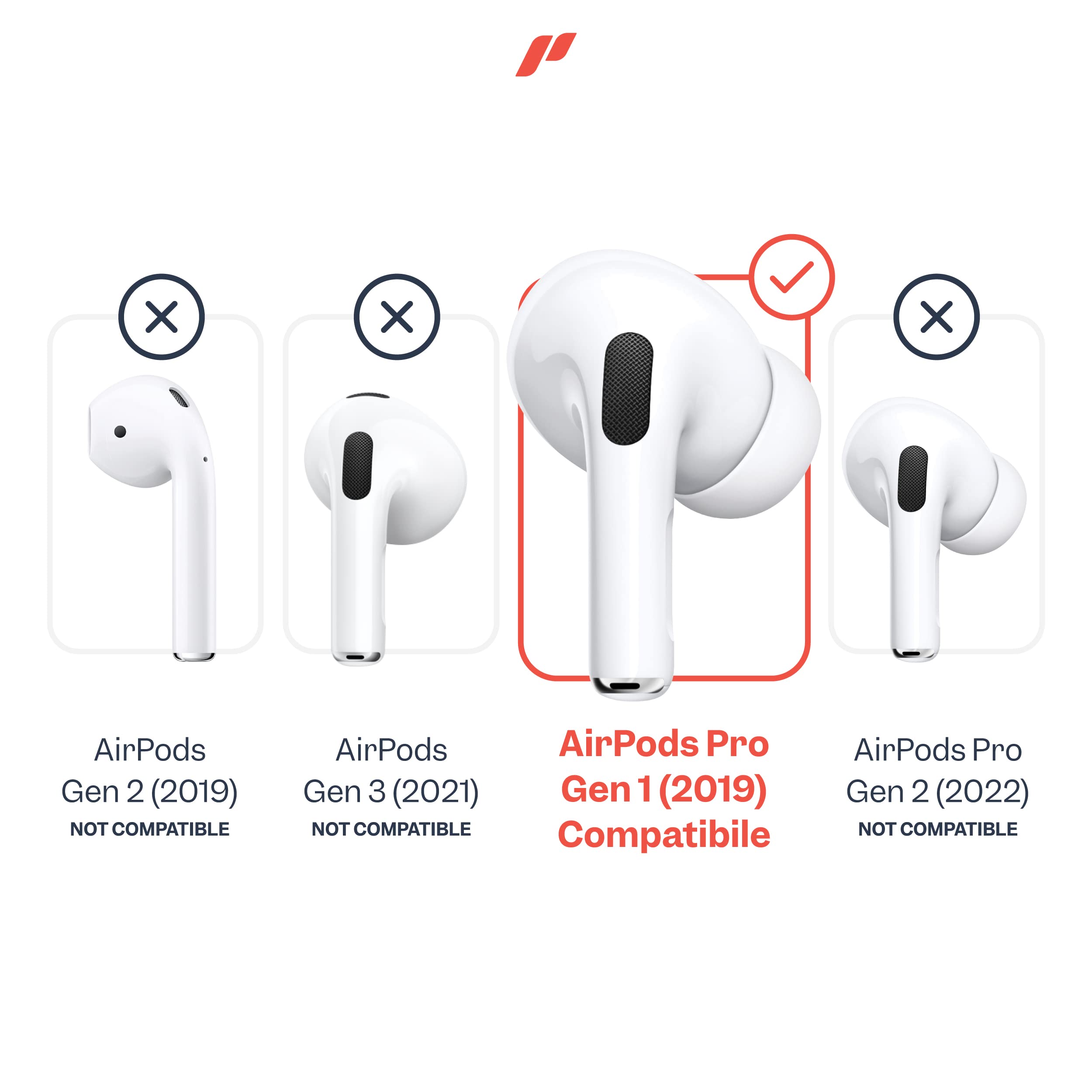 Proof Labs 3 Pairs for AirPods Pro Ear Hooks Covers [Added Storage Pouch] Accessories Compatible with Apple AirPods Pro Generation 1 (White)