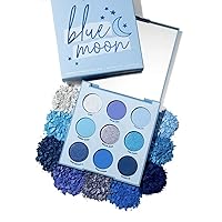 Blue Moon Eyeshadow Palette, Powder