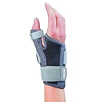 Adjust-to-Fit Thumb Stabilizer - Unisex, Black, One Size Fits Most, Ideal for De Quervains Tenosynovitis Brace, Thumb Brace for Arthritis Pain and Support, Can be Worn on Both Hands