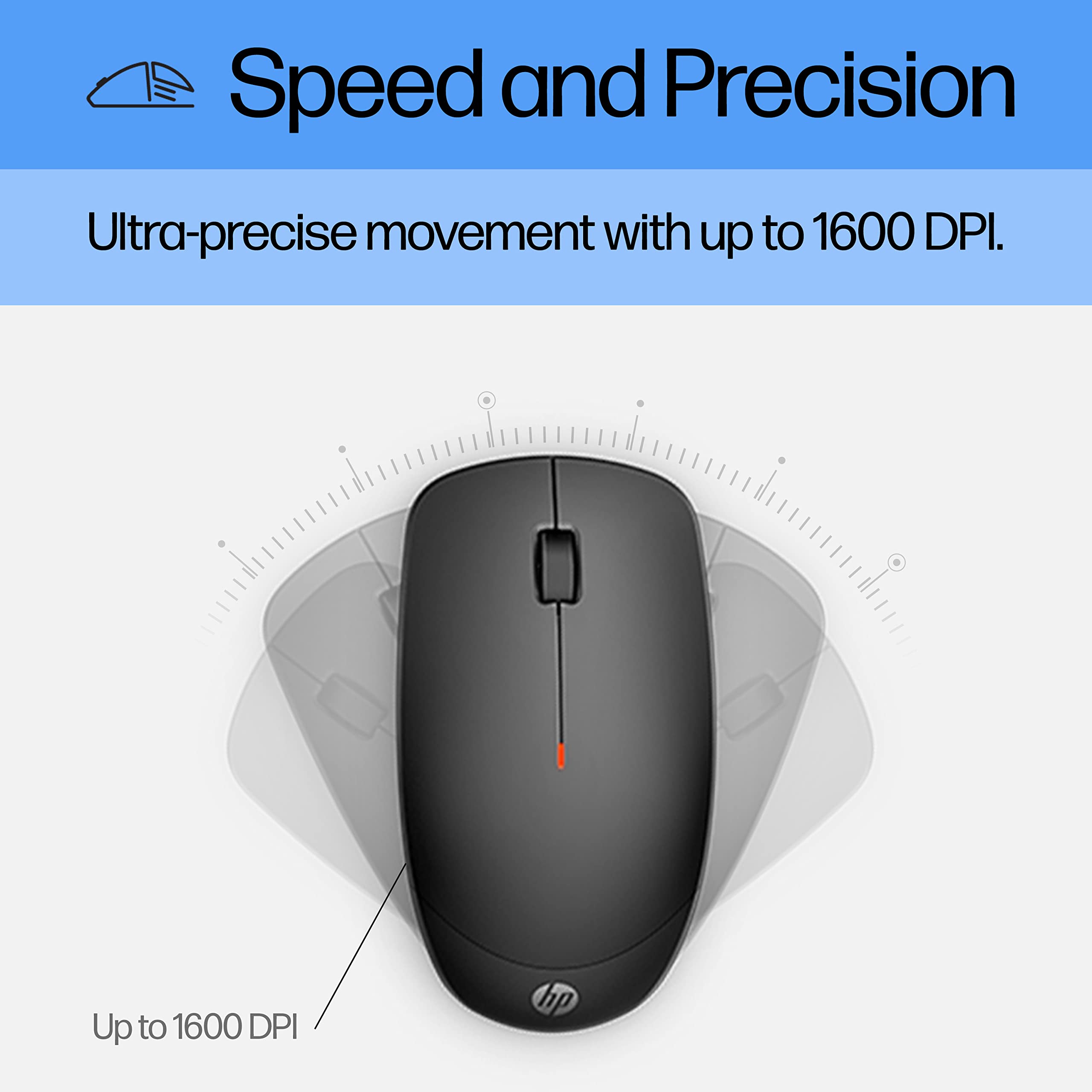 HP 230 Wireless Mouse and Keyboard Combo - 2.4GHz Wireless Connection - Long Battery Life - Durable & Low-Noise Design - Windows & Mac OS - Adjustable 1600 DPI - Numeric Keypad (18H24AA#ABA)