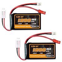 7.4V Lipo Battery 1200mAh 2S 35C SCX24 Lipo Batteries with PH2.0 & JST Plug Rechargeable Lithium Battery Fit for WLtoys Rc Cars A949 A959 A969 A979 K929 and Most 1/10 1/16 1/18 1/24 RC Cars