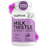 Milk Thistle Extract Capsules - 350 mg Strength, 80% Silymarin Herbal Supplement for Liver Support & Cleansing I Cardo Mariano para Desintoxicar El Higado I 90 Capsules