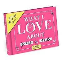 Knock Knock What I Love about You Book Fill in the Love Fill-in-the-Blank Gift Journal, 4.5 x 3.25-Inches Knock Knock What I Love about You Book Fill in the Love Fill-in-the-Blank Gift Journal, 4.5 x 3.25-Inches Diary