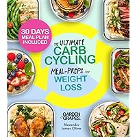 The Ultimate Carb Cycling Meal Preps Cookbook: 30 Days of Meal Plan to Maximize Results and Expert Exercises for Sustained Weight Loss (Meal Prep Made Easy)
