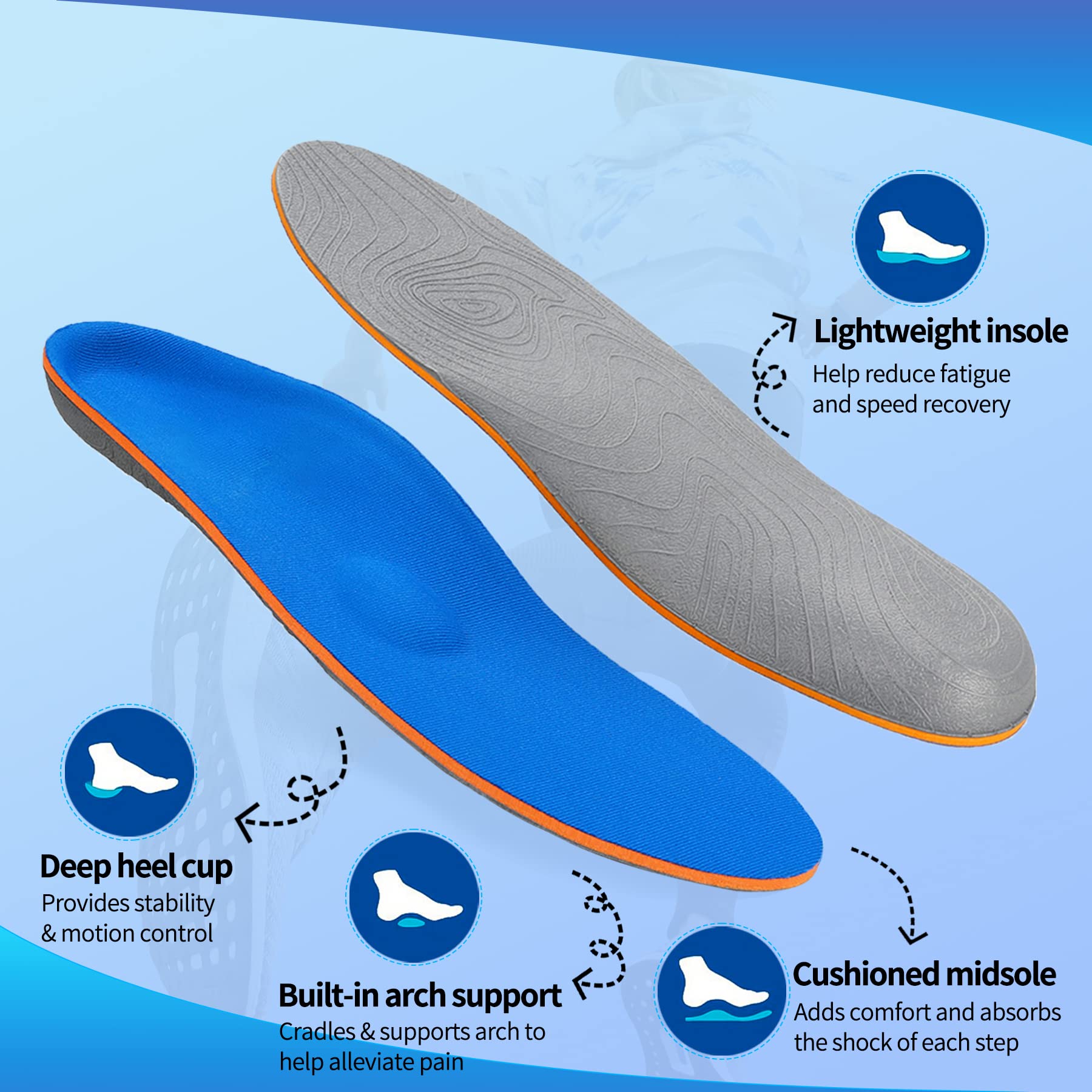 iFitna Full Length Orthotic Shoe Insoles Classic with Arch Support Unisex- Relieve Metatarsal, Arch and Heel Pain
