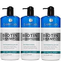 BELLISSO Biotin Shampoo and Conditioner Set and Biotin Shampoo
