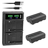 Kastar 2-Pack NP-F550 / NP-F570 Battery and LTD2 USB Charger Compatible with Neewer RGB660 Led Video Light, 660 PRO RGB LED Video Light, CN-126, CN-160, CN-216, CN-304, NL288 LED Video Light