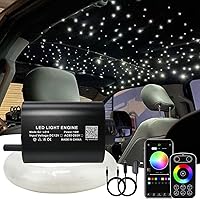 AMKI 16W Fiber Optic Star Ceiling Light Kit, 2.4G Touch Panel Remote Control Sound Activated RGBW LED Starlight Headliner for Car Home Ceiling Decoration, 200pcs*0.03in*6.5ft