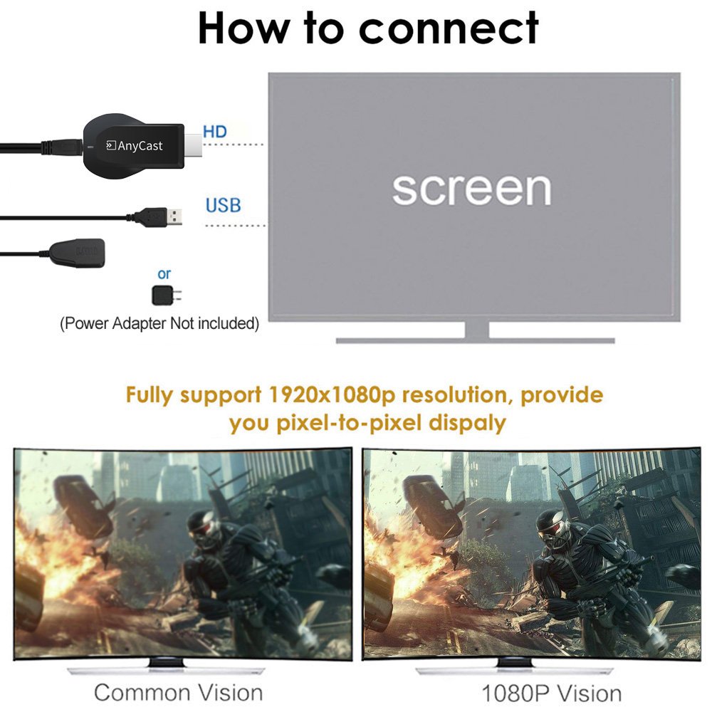 ERYUE Receiver, AnyCast New Wireless WiFi Display Dongle Receiver 1080P HD TV Stick Miracast Airplay DLNA Mirroring for Android iOS Smart Phone Tablet PC to HDTV Projector