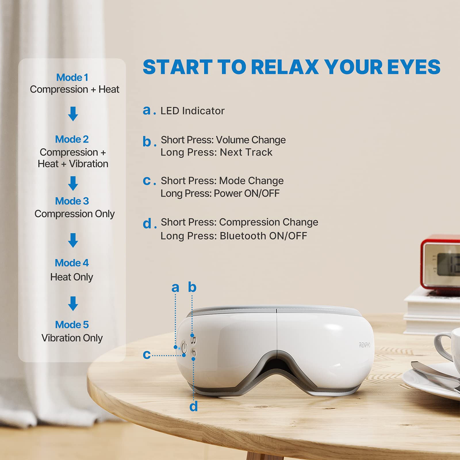 Buy Renpho Eye Massager With Heat And Bluetooth Music Electric Vibration Eye Mask For Relieve