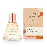 Tiger Lily Eau de Parfume