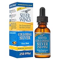Natural Path Silver Wings Colloidal Silver Mineral Supplement, 250 Ppm, 1 Fluid Ounce