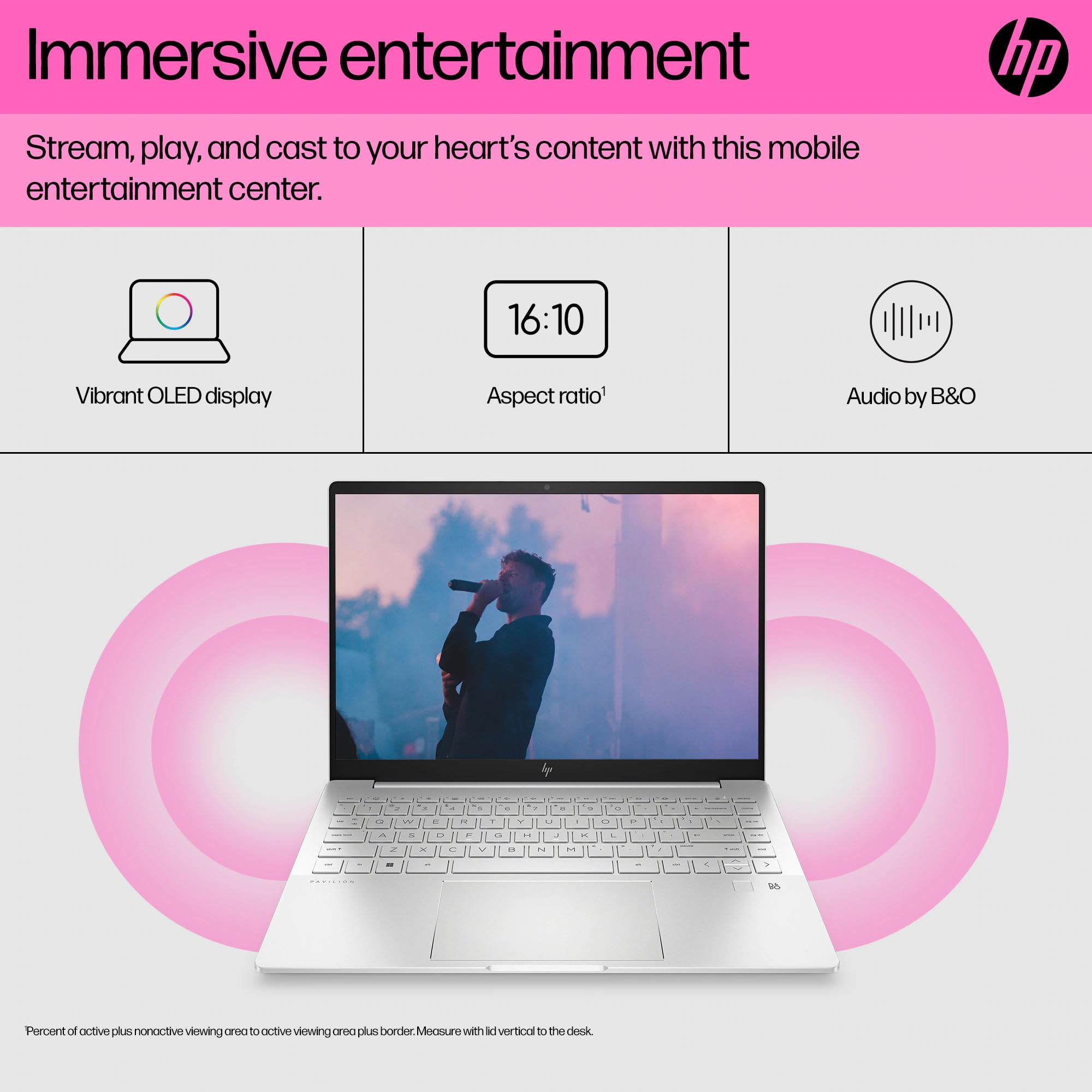 HP Pavilion Business Laptop 2023, 14