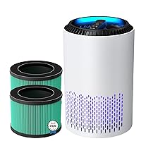 AROEVE Air Purifiers(White) for Home with Three HEPA Air Filter(One Basic Version & Two Pet Dander Version) For Smoke Pollen Dander Hair Smell In Bedroom Office Living Room and Kitchen