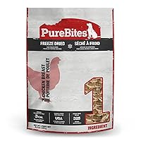 Freeze Dried RAW Chicken Breast Treats for Dogs, 8.6oz