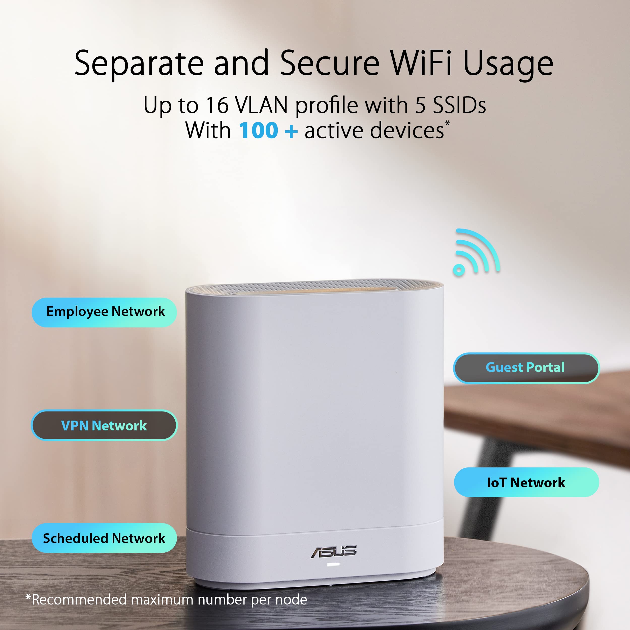 ASUS ExpertWiFi EBM68 AX7800 Tri-Band Business Mesh WiFi 6 System (1 Pack) - Custom Guest Portal & SDN, Easy Setup & Remote Management, Free Commercial-Grade Network Security & VPN, VLAN, Backup WAN