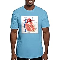 CafePress Human Heart Anatomy Fitted T Shirt Men's Semi-Fitted Classic Cotton T-Shirt