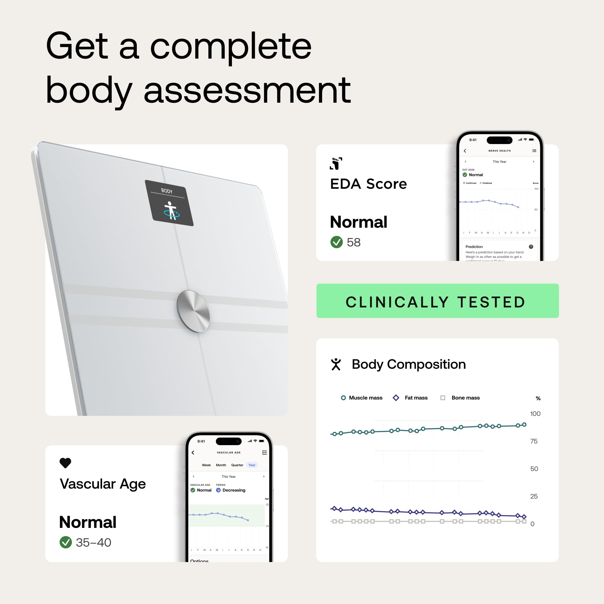 WITHINGS Body Comp - Scale for Body Weight and Complete Body Analysis, Wi-Fi & Bluetooth, Baby Weight Scale, Digital Scale, Accurate Visceral Fat, Heart Health, Scales Compatible with Apple, FSA/HSA