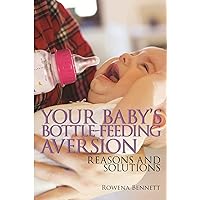 Your Baby’s Bottle-feeding Aversion: Reasons and Solutions. Your Baby’s Bottle-feeding Aversion: Reasons and Solutions.