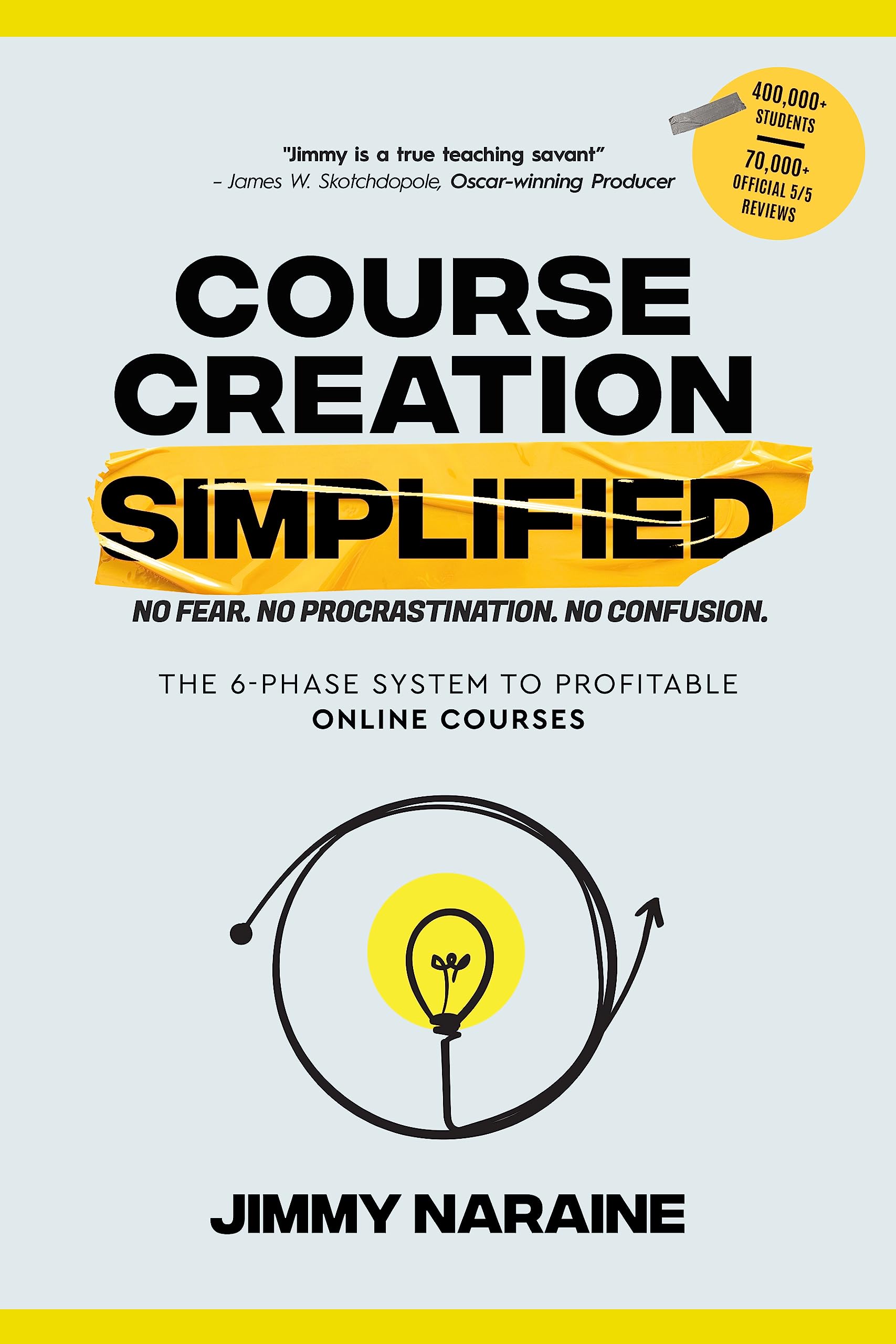 Course Creation Simplified: The 6-Phase System To Profitable Online Courses