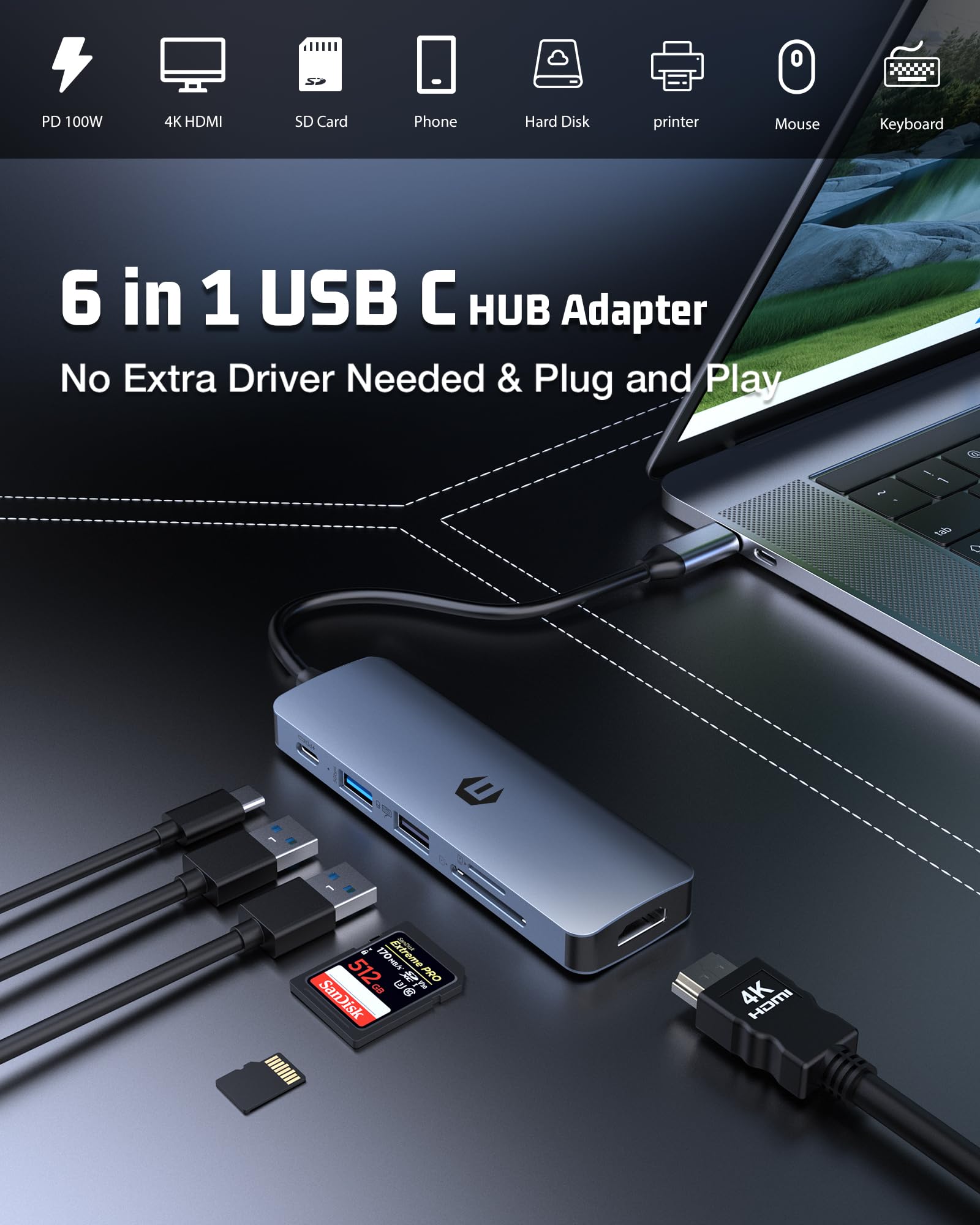 oditton 6 in 1 USB C Hub for Mac Pro/Air, iPad Pro, iMac and Beyond, Includes 4K HDMI, 100W PD, USB Ports and Card Reader