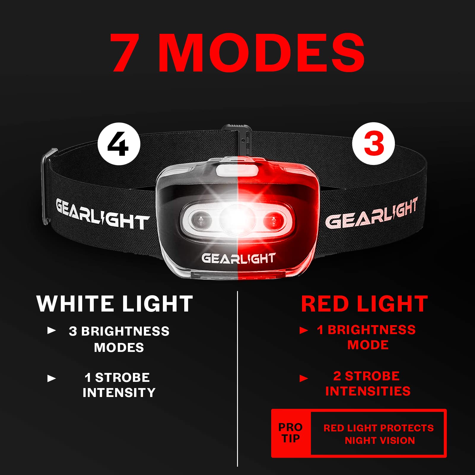GearLight 2Pack LED Headlamp - Outdoor Camping Headlamps with Adjustable Headband - Leightweight Headlight with 7 Modes and Pivotable Head - Bright Headlamps for Adults with a Machine Washable Band