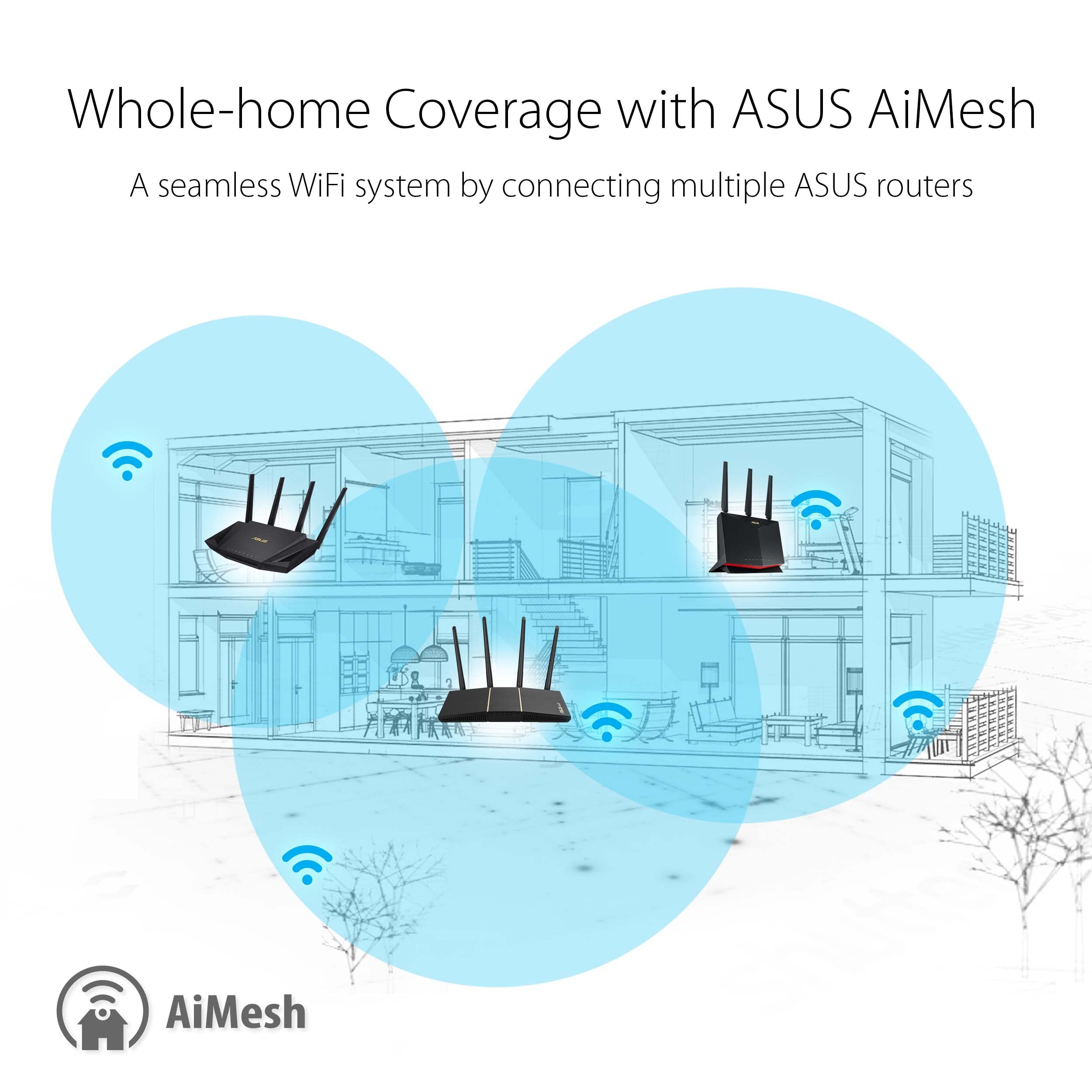 ASUS WiFi 6 Router (RT-AX57) - Dual Band AX3000 WiFi Router, Gaming & Streaming, AiMesh Compatible, Included Lifetime Internet Security, Parental Control, MU-MIMO, OFDMA