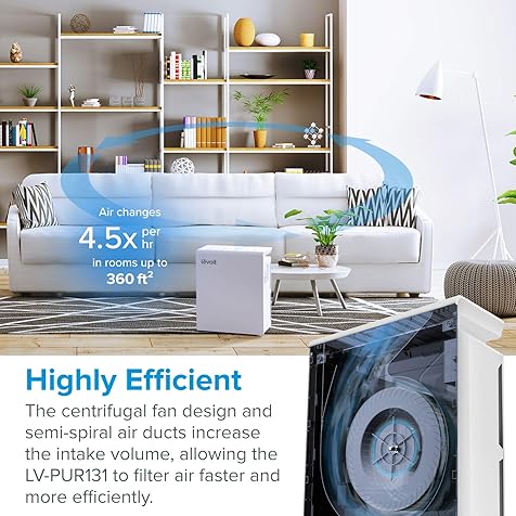 LEVOIT Air Purifiers for Home Large Room with 3 Stage Filter, Captures Pet Allergies, Smoke, Dust, Odor, Mold and Pollen for Bedroom, Timer, Filter Indicator, Smart Sensor, LV-PUR131