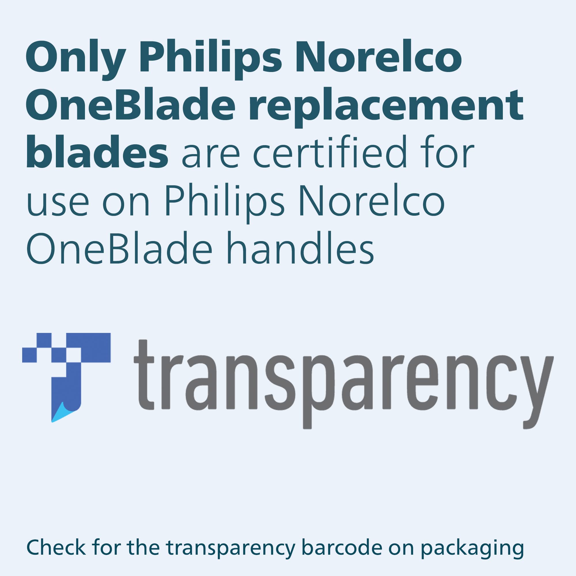 Philips Norelco Genuine OneBlade 360 Blade Replacement Blades, 3 Count, QP430/80