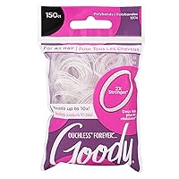 Ouchless Womens Polyband Elastic Hair Tie - 150 Count, Clear - Fine Hair - Hair Accessories to Style With Ease and Keep Your Hair Secured - Perfect for Fun and Unique Hairstyles - Pain-Free