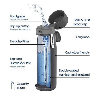 PHILIPS Insulated Stainless Steel Water Bottle 18.6 Oz/32 Oz with Philips  GoZero Everyday Tap Water Filter BPA Free Transform Tap Water into Healthy