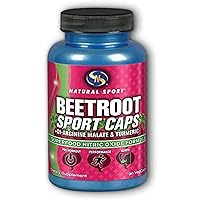 Beet Root Sport Caps