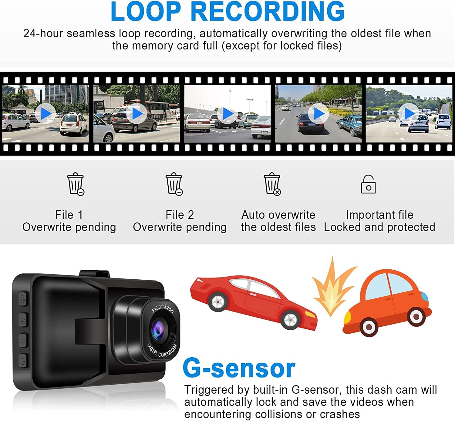 Supad Dash Cam,Dash Camera for Car,3 Inch LCD Screen,720P Full HD Car Dashboard Recorder,120° Wide Angle Dashcam,Night Vision,WDR, Motion Detection, Parking Mode