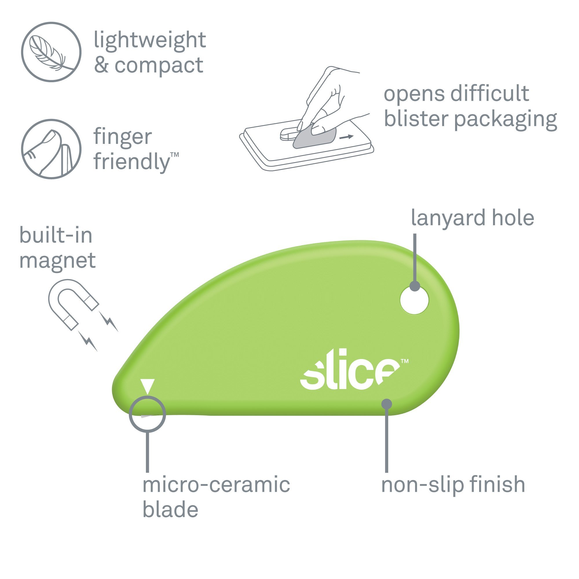 Slice Micro Ceramic Blade, Safety Cutter.