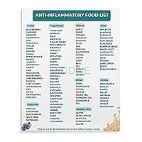 WUDILE Anti Inflammatory Foods List Chart Poster (3) Canvas Poster Wall Art Decor Print Picture Paintings for Living Room Bedroom Decoration Unframe-style 8x10inch(20x25cm)