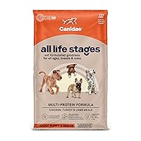 All Life Stages Premium Dry Dog Food for All Breeds, Multi-Protein Recipe with Chicken, Turkey & Lamb Meals Recipe, 40 lbs, For All Ages & Multi-Dog Homes