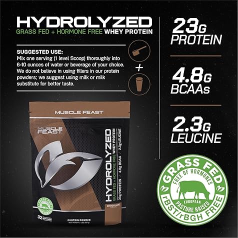 Muscle Feast Grass-Fed Hydrolyzed Whey Protein Powder, All Natural Hormone-Free, Chocolate, 2lb