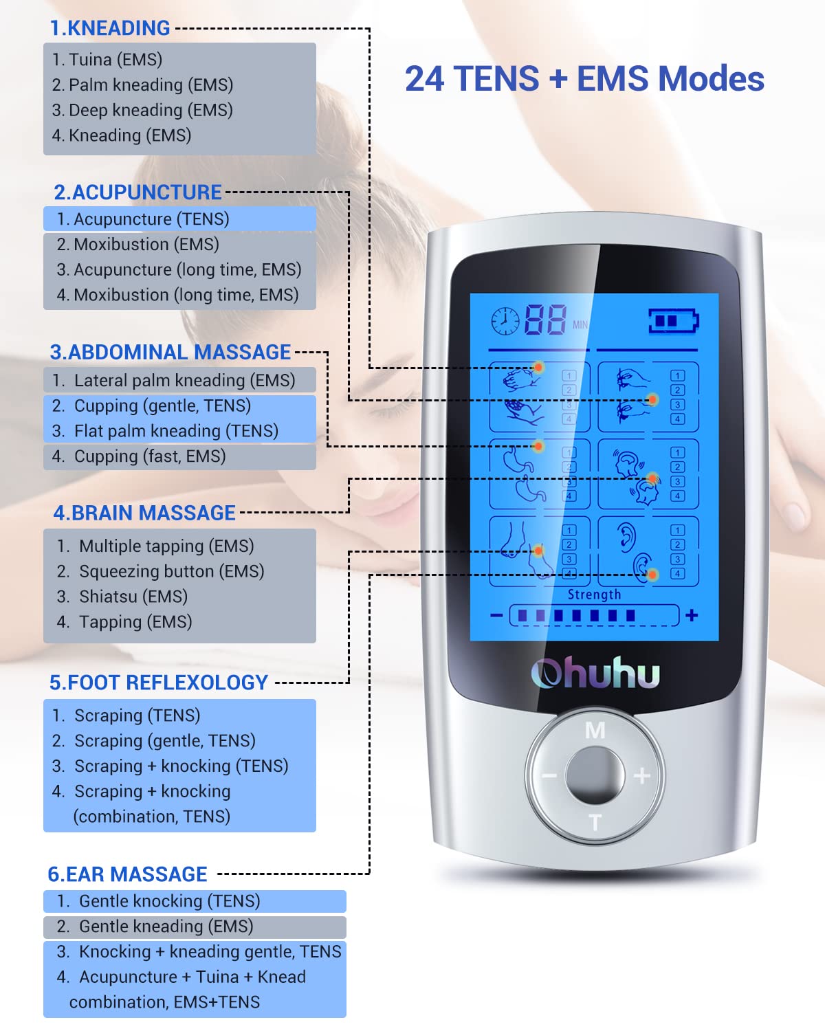 Ohuhu Tens Unit Muscle Stimulator: 24 Modes Rechargeable Tens Stimulator Machine - 16 Pads Electric EMS Unit Massager Acupoint Map Included for Back Shoulder Legs Pain Relief Gift - Silver