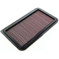 K&N Engine Air Filter: Reusable, Clean Every 75,000 Miles, Washable, Replacement Car Air Filter: Compatible 2001-2014 Toyota/Lexus (Kluger, Highlander, Camry, Sienna, Alphard, Solara, Wisdom) 33-2260