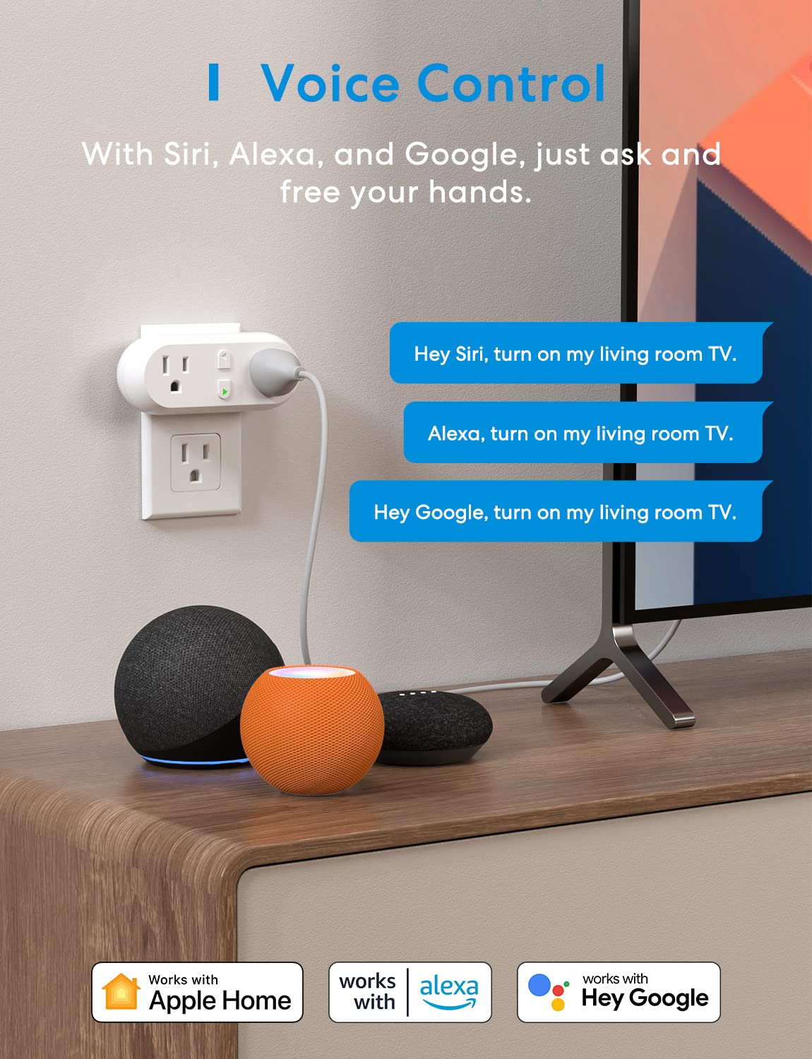 Meross WiFi Dual Smart Plug, 15A 2-in-1 Smart Outlet, Support Apple HomeKit, Siri, Alexa, Echo, Google Home and SmartThings, Voice & Remote Control, Timer, No Hub Required, 2.4G Only, 1 Pack