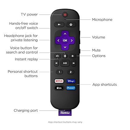 Roku Voice Remote Pro | Rechargeable TV Remote Control with Hands-free Voice Controls, Headphone Mode & Lost Remote Finder - Replacement Remote Compatible with Roku TV, Roku Players, & Roku Audio