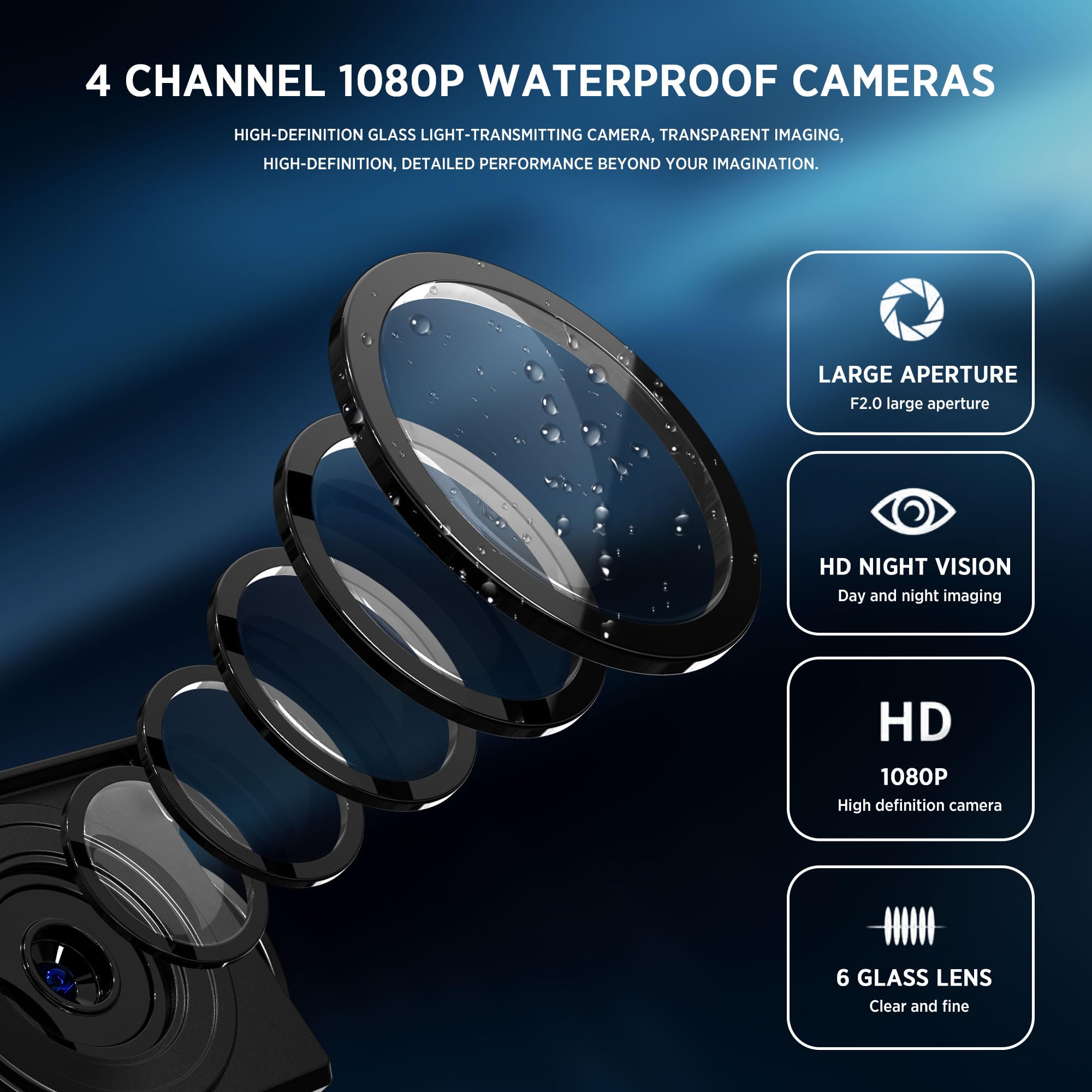 Ciascy 4K Backup Camera 4CH Dash Cam with 10.36