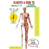 ALWAYS & HOW TO BUILT IT FROM BROKEN: The Complete Quick, Easy Natural Remedies guide for healing Arthritis, stroke, immune system & weight loss (From ... Beginner's Guide to Transforming Your Body) ALWAYS & HOW TO BUILT IT FROM BROKEN: The Complete Quick, Easy Natural Remedies guide for healing Arthritis, stroke, immune system & weight loss (From ... Beginner's Guide to Transforming Your Body) Kindle Paperback