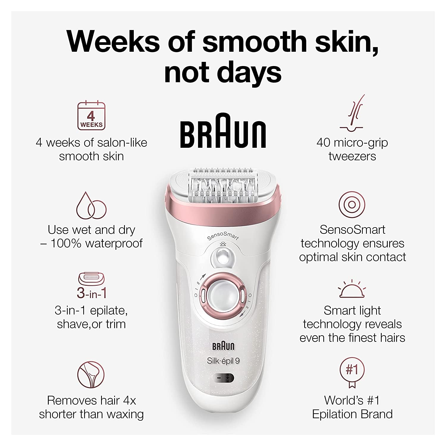 Braun Epilator Silk-épil 9 9-985, Facial Hair Removal for Women, Hair Removal Device, Shaver, Cordless, Rechargeable, Wet & Dry, Facial Cleansing Brush